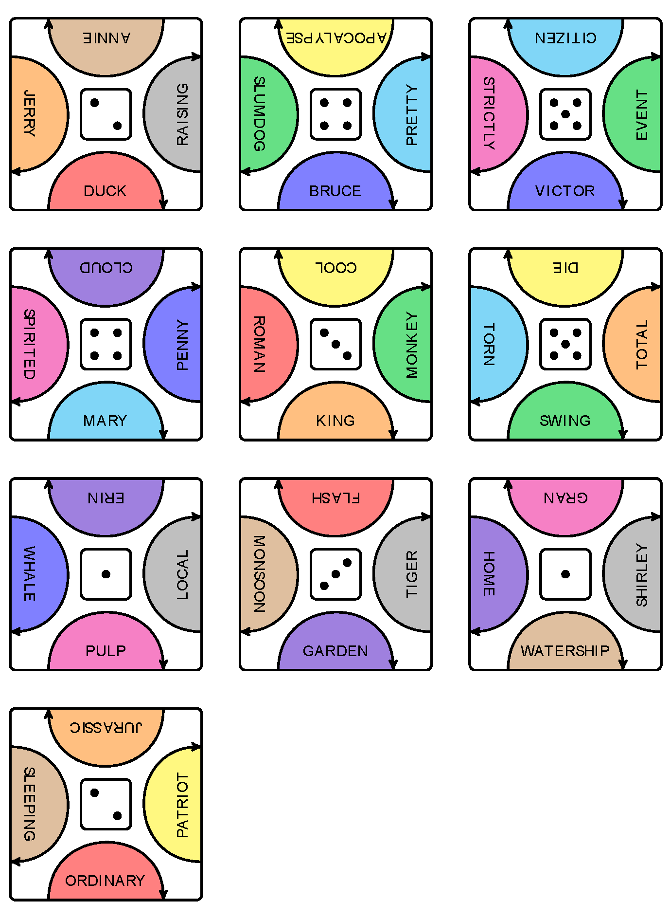 Manifold 2 Plain